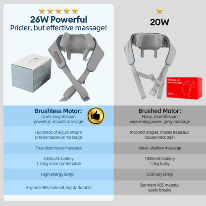 MassagoPro Deep Trapezius Neck & Shoulder Massager